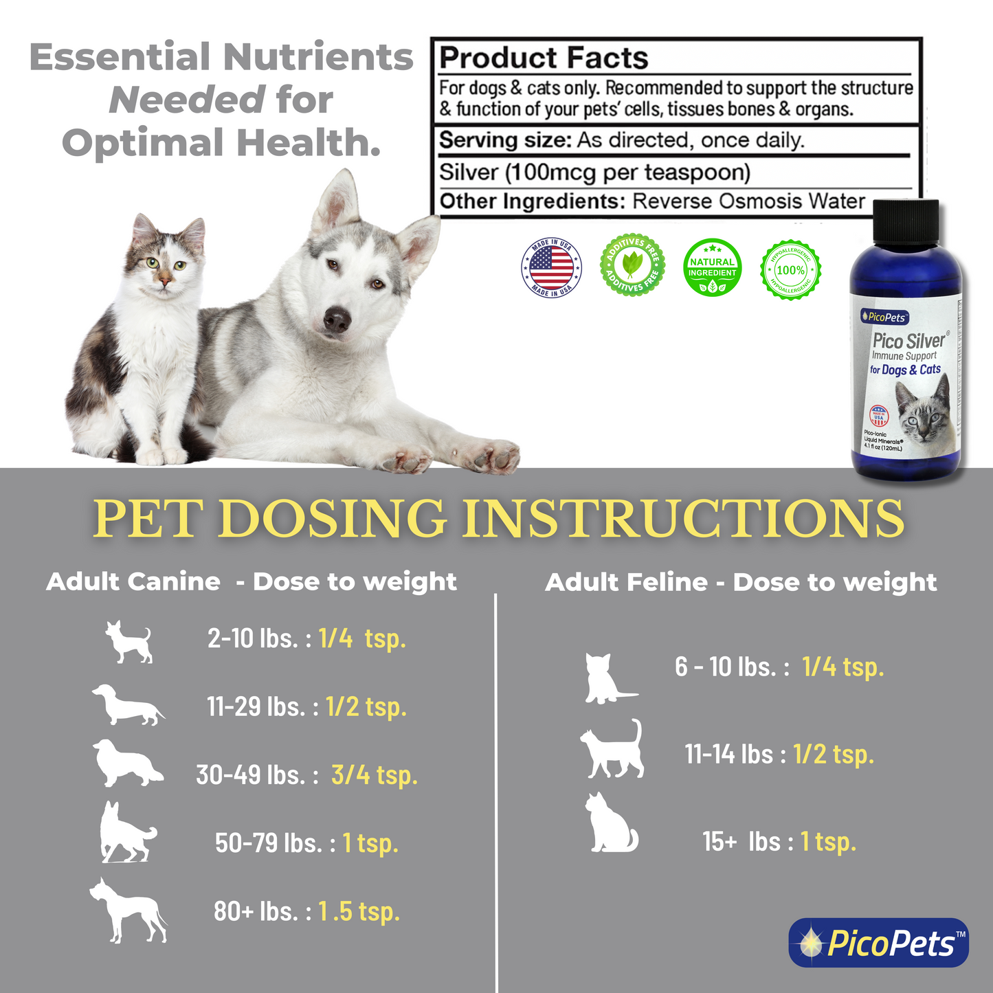 Pico Silver® by PicoPets